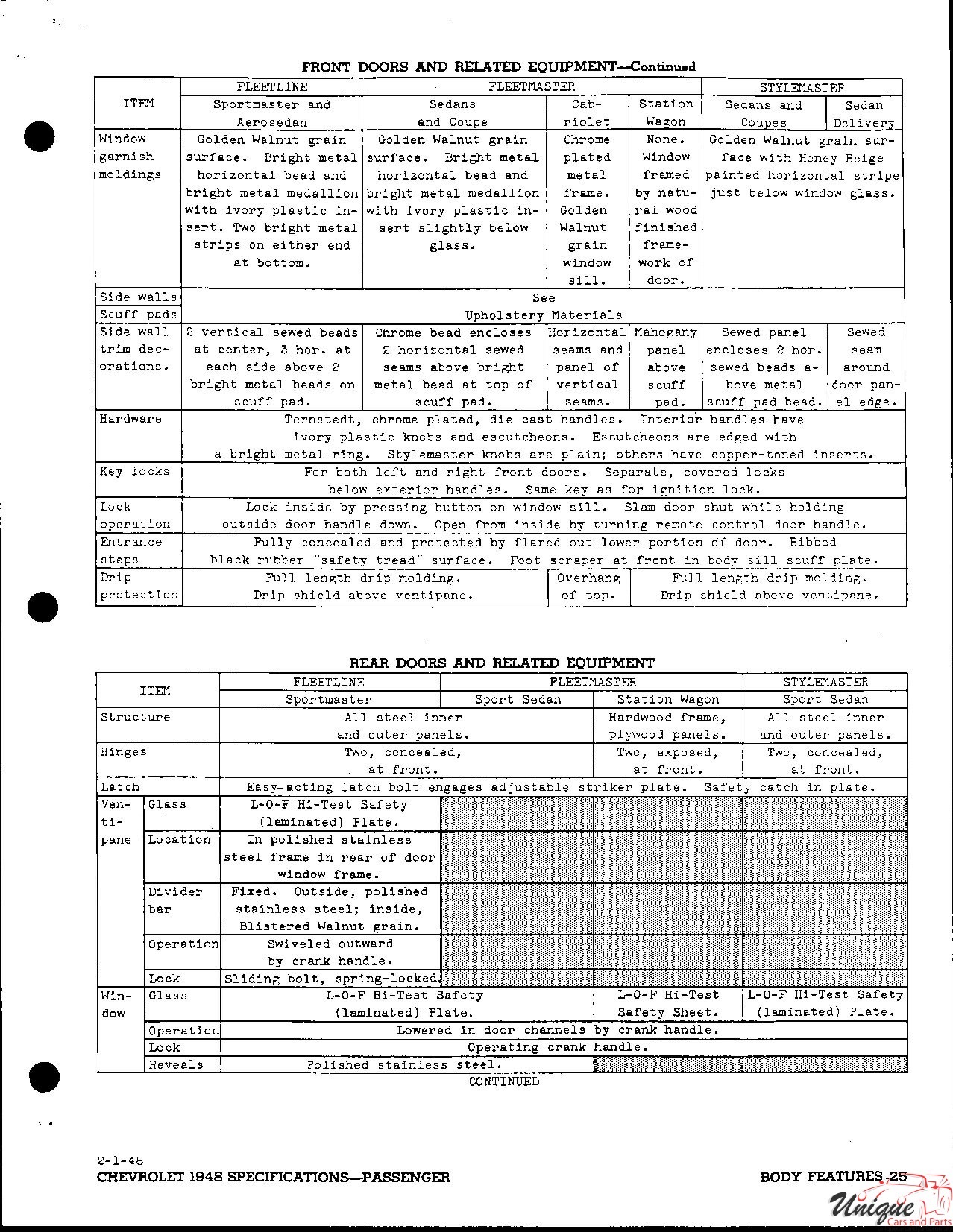 1948 Chevrolet Specifications Page 31